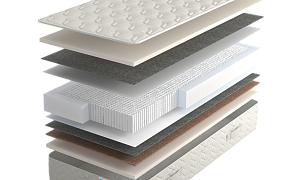 Матрас Vim Victoria