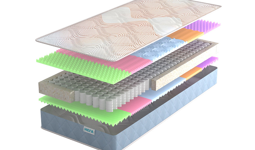 Матрас Dreamers Comedy