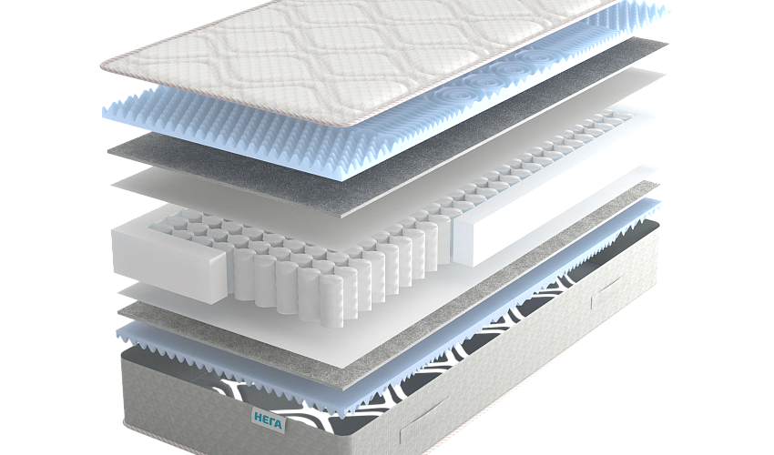 Матрас REAL Siesta