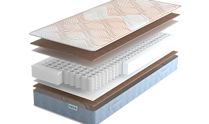 Матрас REAL Beauty