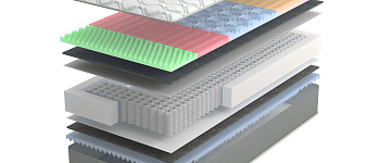 Матрас NATURA Крона Трикотаж