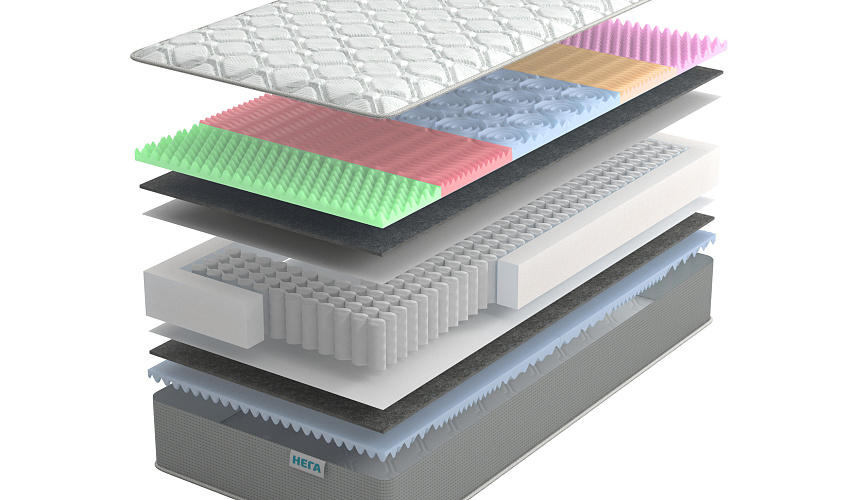 Матрас NATURA Крона Трикотаж
