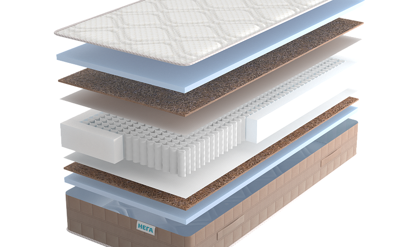 Матрас REAL Relax