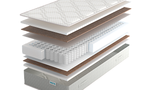 Матрас REAL Beauty PLUS