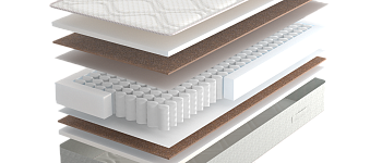 Матрас REAL Beauty PLUS