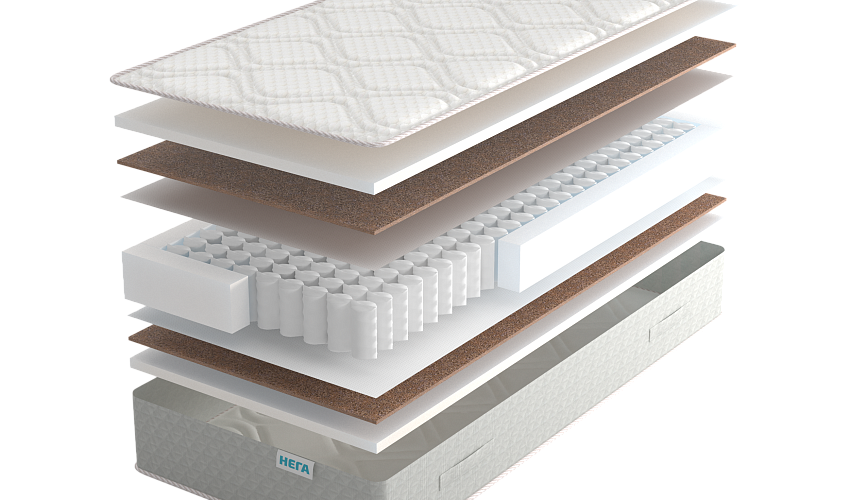 Матрас REAL Beauty PLUS