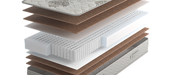 Матрас Paradise Bagamas