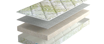 Матрас NATURA Клевер Strong 130