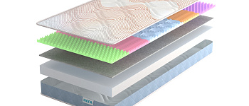 Матрас Dreamers Magik 