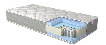 Матрас REAL Effect Трикотаж