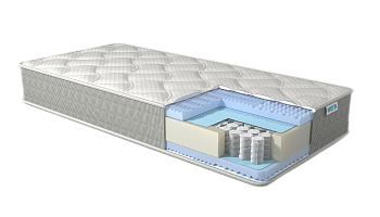 Матрас REAL Effect Трикотаж