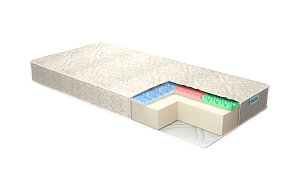 Матрас NATURA Югра