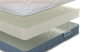 Матрас REAL Breeze 140 Трикотаж