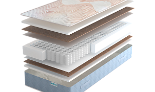 Матрас REAL Beauty PLUS