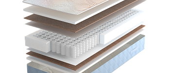 Матрас REAL Beauty PLUS