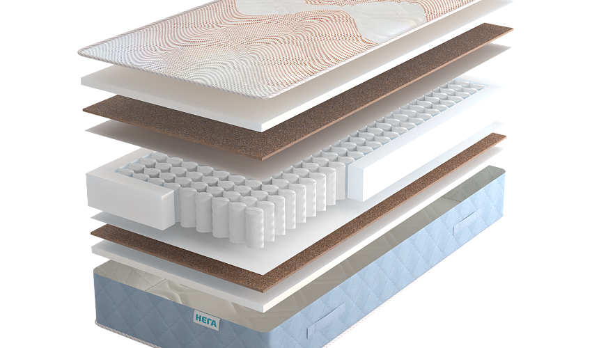 Матрас REAL Beauty PLUS